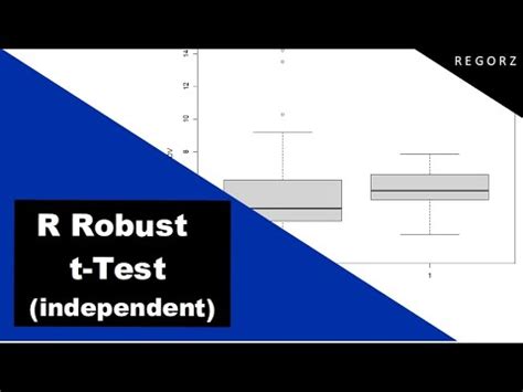 walrus r package robust test|rttestIS : Robust Independent Samples T.